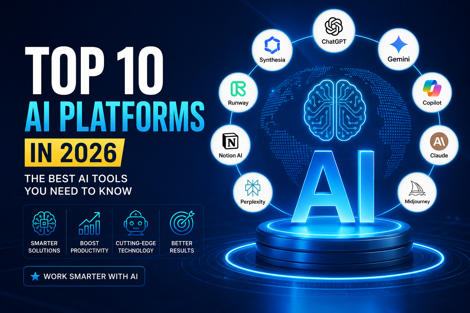 Best AI Platforms in 2026: Top 10 AI Tools Compared (With Real Use Cases)